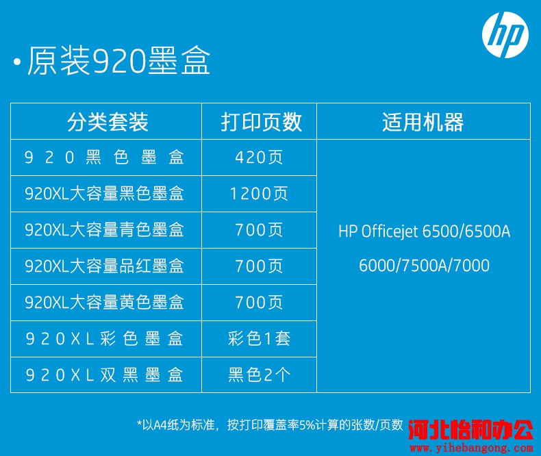 HP 惠普920XL墨盒