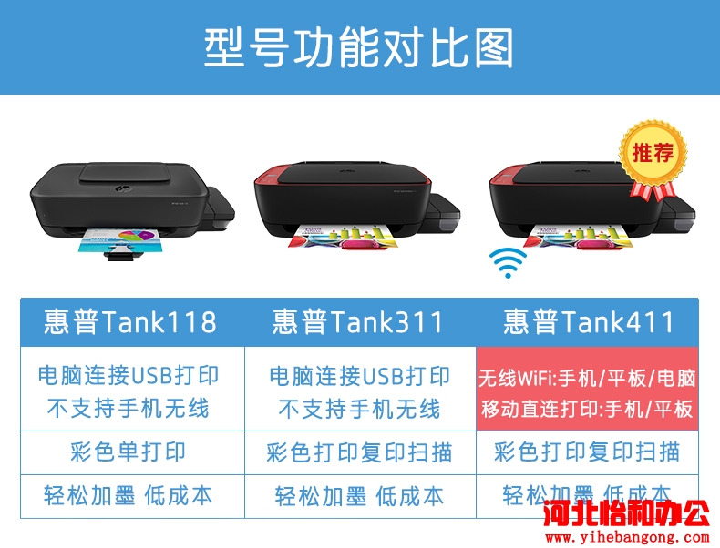 石家庄惠普打印机维修电话