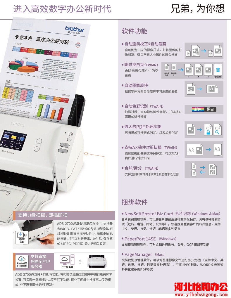 身份证卡片扫描