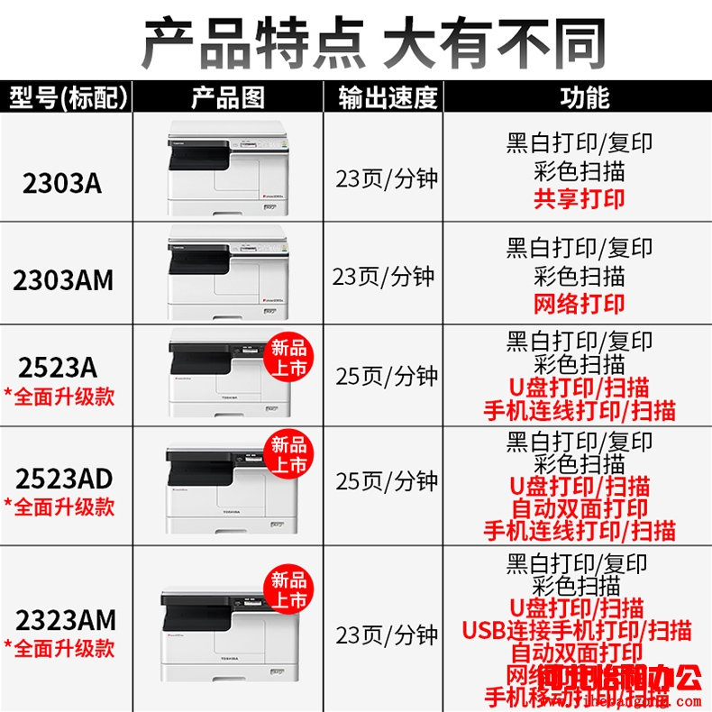 石家庄东芝复印机维修电话