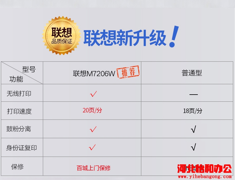 石家庄联想打印机加墨