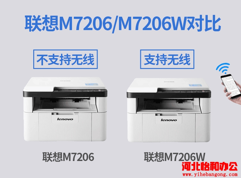 石家庄联想打印机加粉