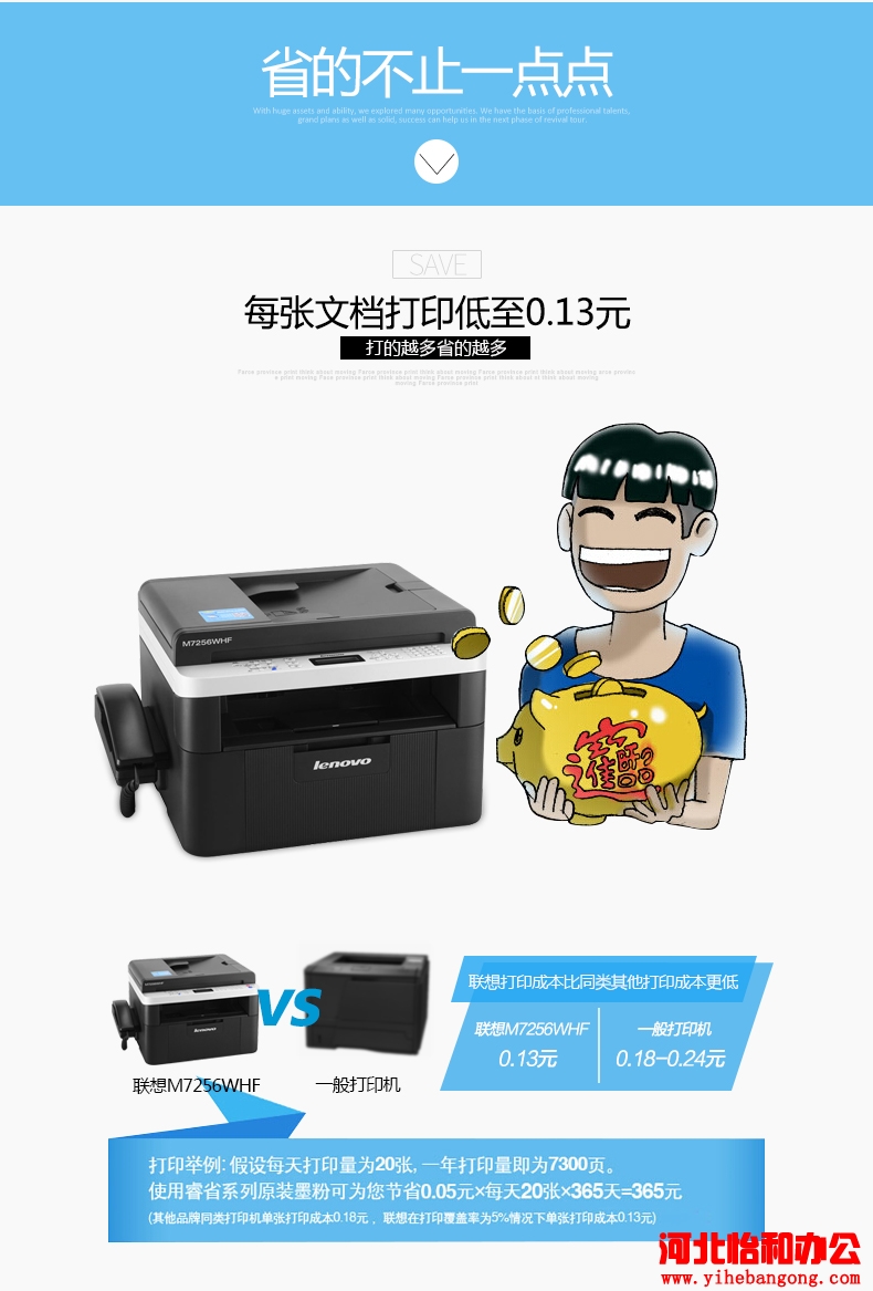 联想M7256WHF加墨粉