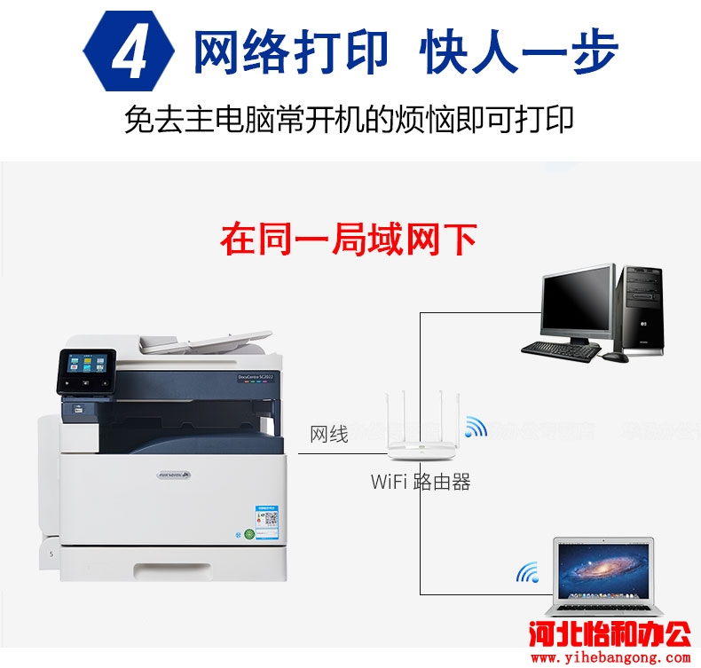 富士施乐sc2022墨粉不认