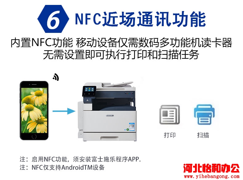 富士施乐打印机sc2022