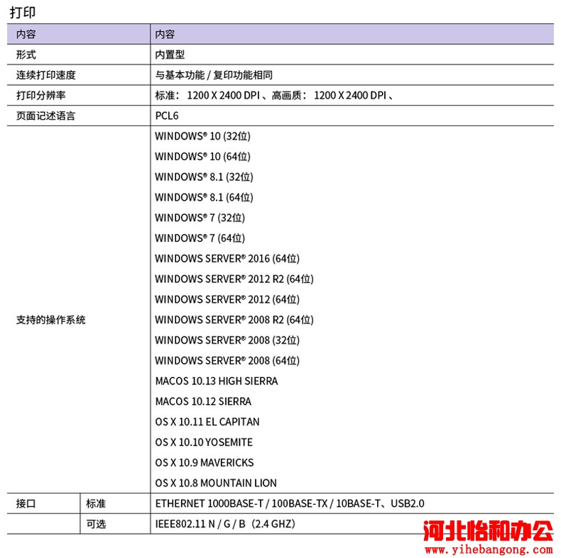 Xerox SC2020CPSDA