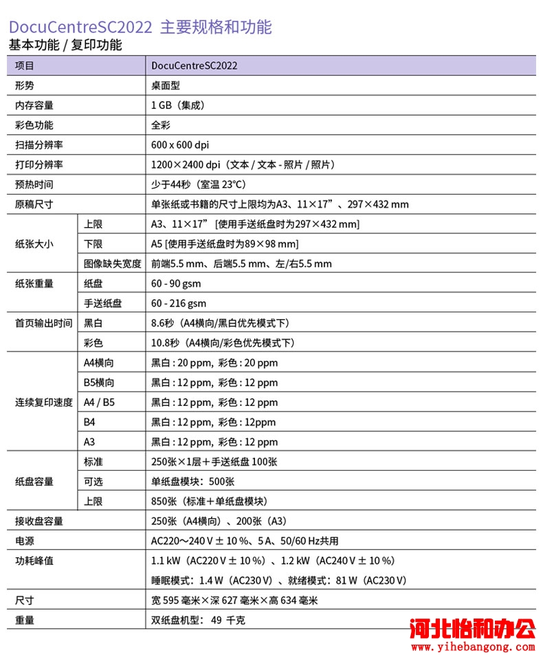 Xerox SC2020CPS