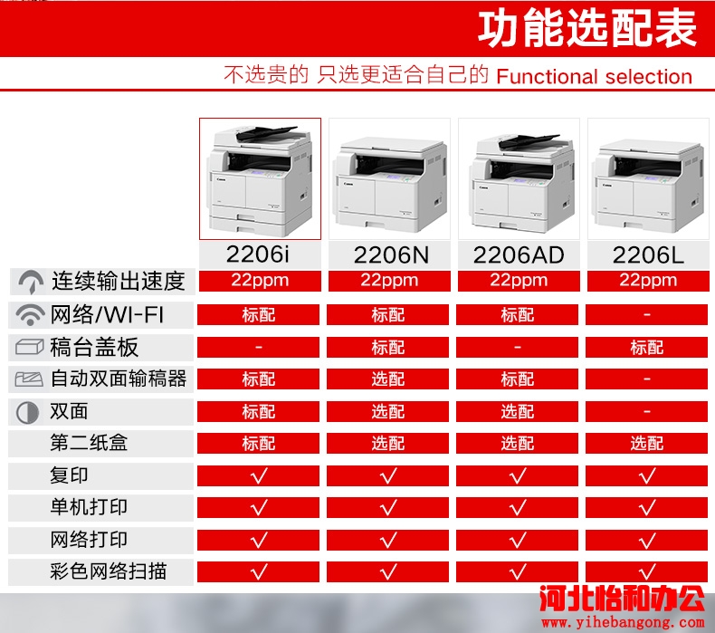 Canon/佳能iR2206AD