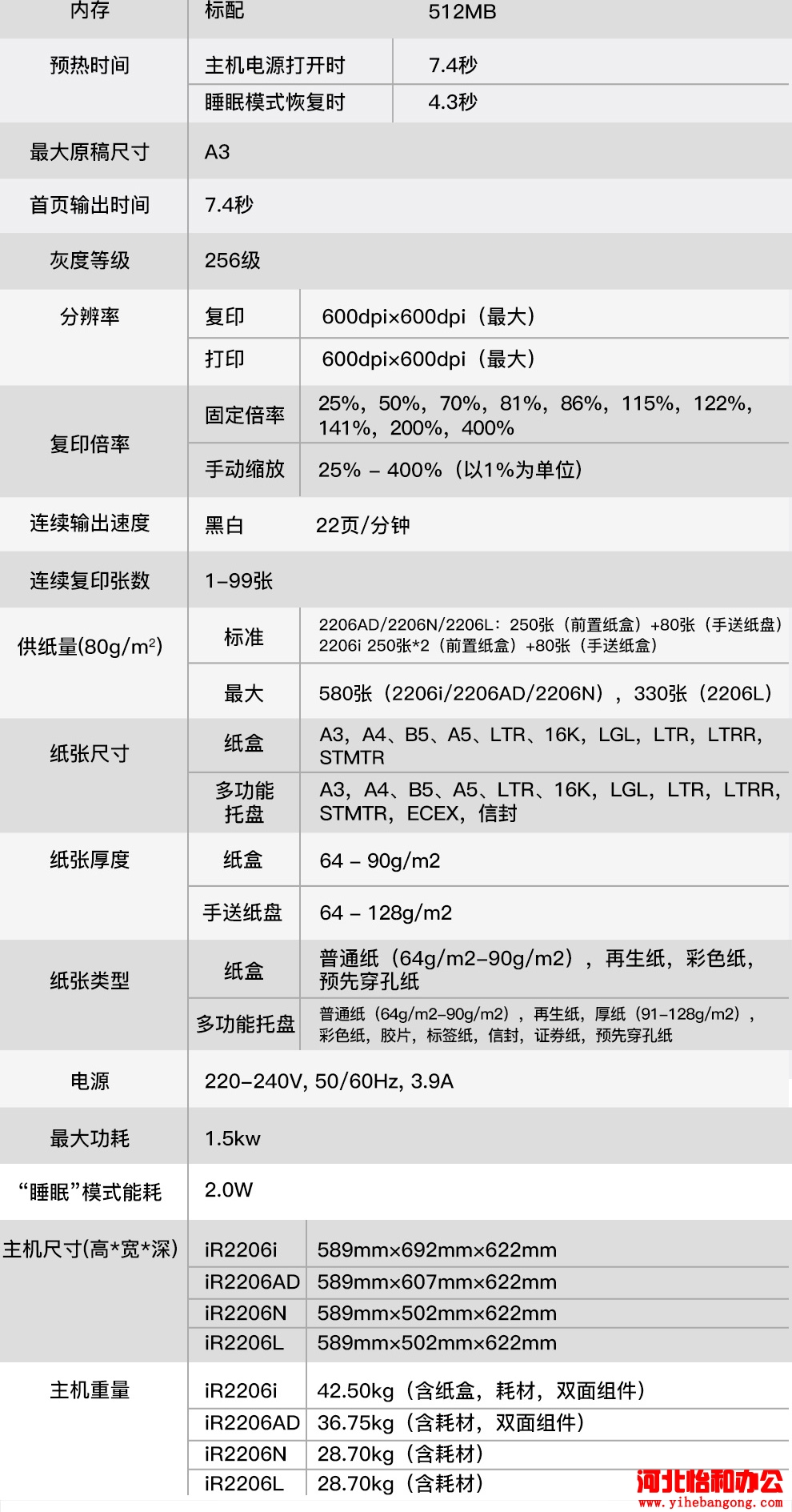 石家庄佳能打印机维修