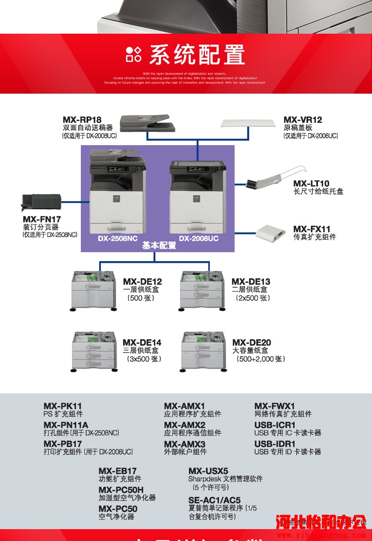 夏普2008uc网络设置