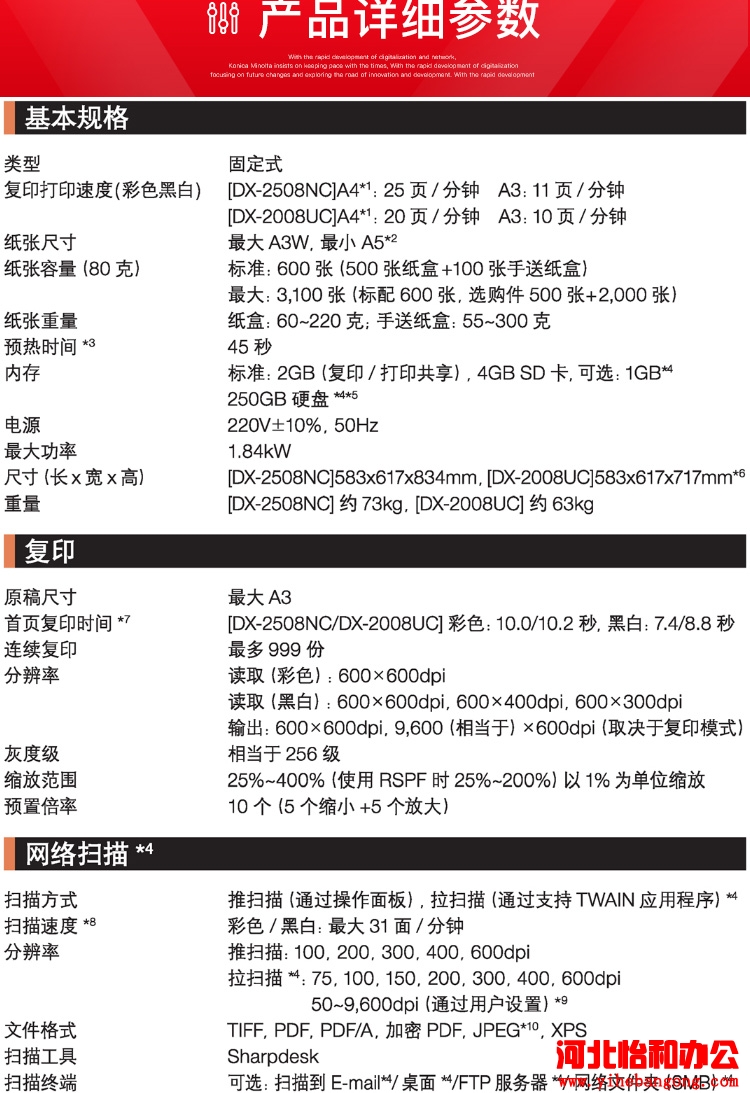 夏普2008uc扫描怎么用