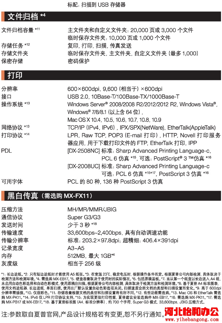 夏普2008UC复印机报价