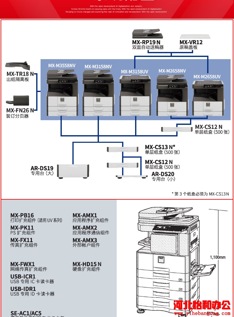 Sharp M3158N报价