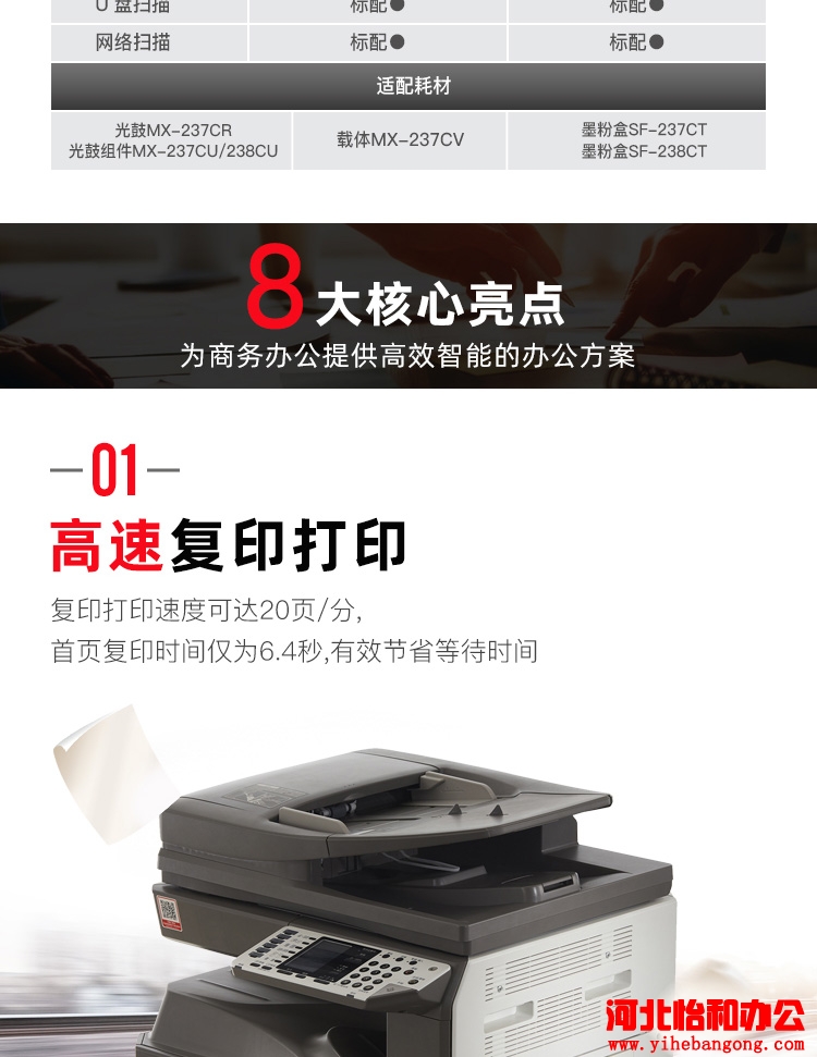 夏普复印机SF-S201SV显示小人和灯是什么情况