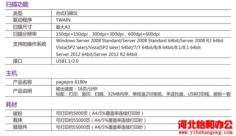 6180e身份证双面复印