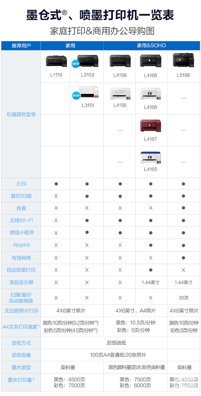 石家庄爱普生打印机售后电话