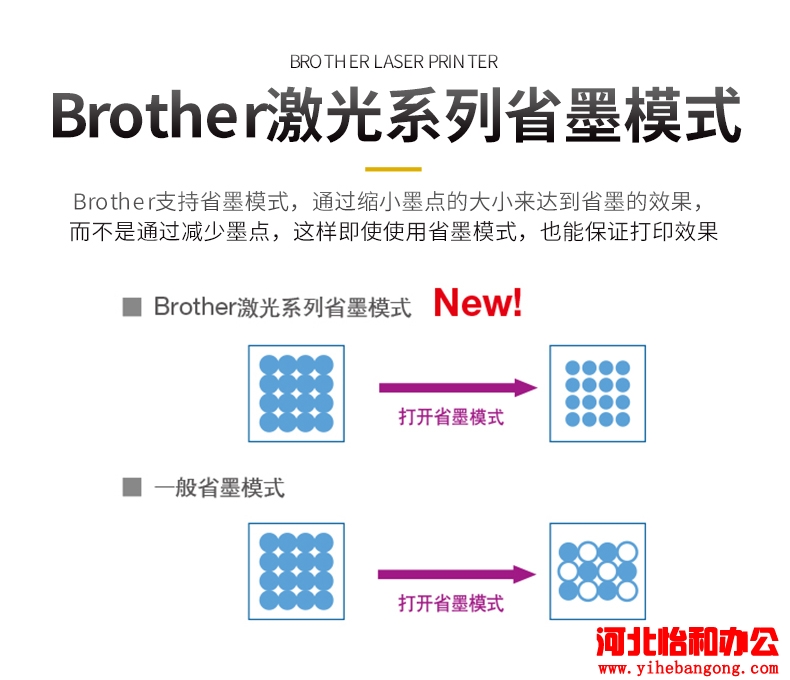 兄弟打印机驱动安装