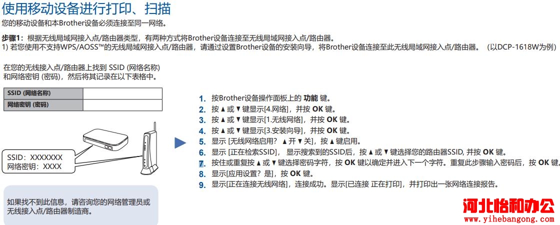 1618w无线怎样手机打印